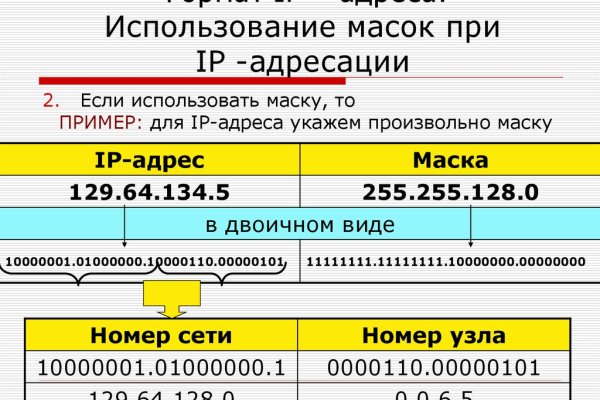 Кракен зеркало прокатис