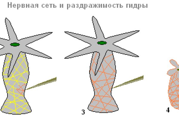 Кракен даркнет официальный сайт