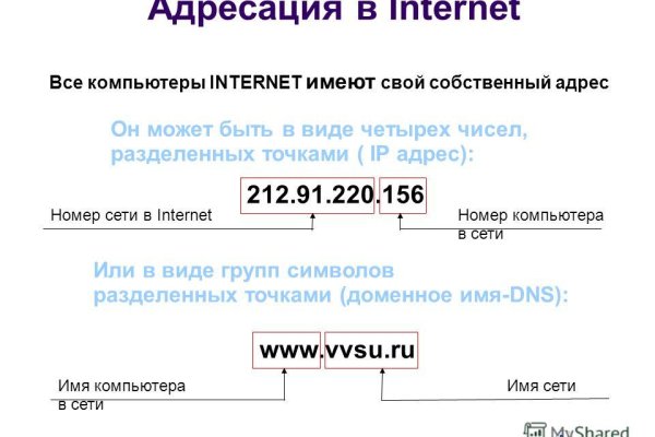 Даркнет вход