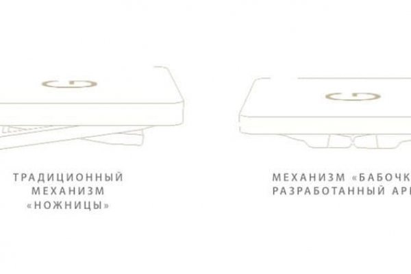 Кракен ссылка официальная в тор