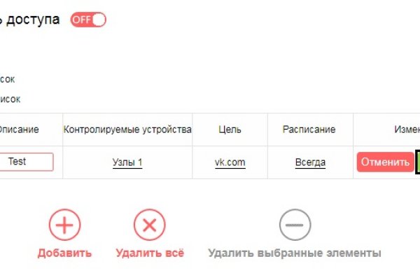Kraken зеркало kraken dark link