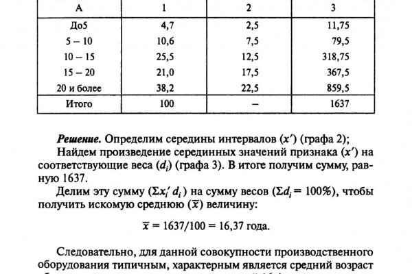 Свежие ссылки кракен