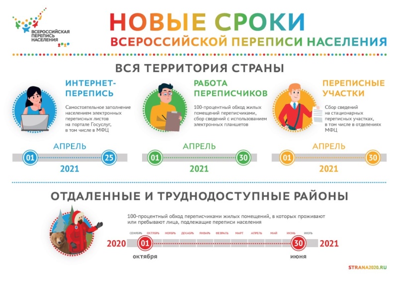 Забыл пароль кракен
